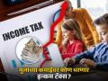 Income Tax Rule: तुमच्या मुलानं कमाई केली तर, कोण भरणार इन्कम टॅक्स? काय म्हणतो आयकर विभागाचा नियम, जाणून घ्या - Marathi News | Income Tax Rule If your child earns who will pay income tax Know What Income Tax Department Rule Says | Latest business Photos at Lokmat.com