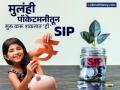 मुलंही आपल्या पॉकेटमनीतून सुरू करू शकतात 'ही' SIP, ₹२५० पासून होईल सुरुवात; ५,१०,१५ वर्षात किती रिटर्न? - Marathi News | Even children can start this SIP from their pocket money it will start from rs 250 How much return in 5 10 15 years | Latest business News at Lokmat.com