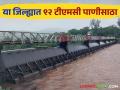 Kolhapur Dam Water Level : या जिल्ह्यातील सर्वच धरणे तुडुंब भरली जाणून घ्या प्रमुख धरणांचा पाणीसाठा - Marathi News | All the dams in this district are overflowing. Know the water storage of major dams | Latest agriculture News at Lokmat.com