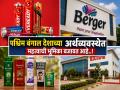 Lux, Emami, ITC..; 'या' आहेत पश्चिम बंगालमधील १० सर्वात मोठ्या कंपन्या, माहितेय का? - Marathi News | Lux, Emami, ITC..; 'These' are the 10 biggest companies from West Bengal, do you know? | Latest business Photos at Lokmat.com