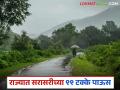 राज्यातील 'या' विभागात सर्वाधिक पावसाची नोंद, वाचा विभागनिहाय पावसाची आकडेवारी   - Marathi News | Latest news Highest rainfall recorded in kokana division of maharashtra read division-wise rainfall statistics | Latest agriculture News at Lokmat.com