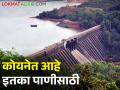 सातारा जिल्ह्यात धरणं गाठतायत तळ; बसतेय दुष्काळी झळ - Marathi News | Satara district dams continuously decrease water level; Drought is coming | Latest agriculture News at Lokmat.com