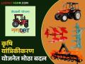 कृषी यांत्रिकीकरण योजनेतील १ लाख अनुदानाची मर्यादा काढली; आता असे मिळणार अनुदान - Marathi News | The limit of Rs 1 lakh subsidy in the Agricultural Mechanization Scheme has been removed; now the subsidy will be given like this | Latest agriculture News at Lokmat.com