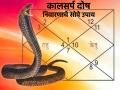 Kaal Sarpa Dosha Upay: कुंडलीत कालसर्प दोष कसा तयार होतो, जाणून घ्या त्याची लक्षणे आणि बिनखर्चिक उपाय! - Marathi News | Kaal Sarpa Dosha Upay: How Kaal Sarpa Dosha Forms in Horoscope, Know Its Symptoms & Free Remedies! | Latest bhakti News at Lokmat.com