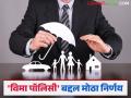 जीवन किंवा आरोग्य विमा काढताय? मग तुमच्यासाठी ही खुशखबर; वाचा सविस्तर - Marathi News | Are you taking out life or health insurance? Then this is good news for you; Read in detail | Latest agriculture News at Lokmat.com