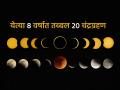 Lunar Eclipse: येत्या ८ वर्षात तब्ब्ल २० चंद्रग्रहण, पण सगळीच भारतातून दिसणार का? वाचा! - Marathi News | Lunar Eclipse: Around 20 lunar eclipses in the next 8 years, but will all be visible from India? Read! | Latest bhakti News at Lokmat.com