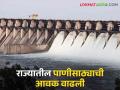 Maharashtra Dam Storage कुठे वाढला विसर्ग तर कुठे आवक; वाचा राज्याच्या पाणीसाठ्याची अद्यावत माहिती - Marathi News | Maharashtra Dam Storage where the discharge increased and where the inflow; Read updates on state water resources | Latest agriculture News at Lokmat.com