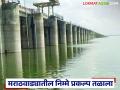 Marathwada Dam Water Level : मराठवाड्यातील निम्मे प्रकल्प तळाला; जायकवाडीचा साठा वाढला तरी चिंता कायम - Marathi News | latest news Marathwada Dam Water Level: Half of the projects in Marathwada have reached the bottom; Jayakwadi's stock has increased, but concerns remain | Latest agriculture News at Lokmat.com