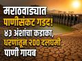 मराठवाड्यात पाणीसंकट गडद! ८ दिवसांत मोठ्या धरणांतील साठा २०० दलघमीने घटला - Marathi News | Water Levels in Marathwada’s Major Dams Drop by 200 MCM in Just Eight Days Due to Heatwave. | Latest chhatrapati-sambhajinagar News at Lokmat.com