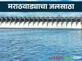 Marathwada Dam Water Storage : वाचा मराठवाड्याच्या पाणीसाठ्याची अद्यावत माहिती - Marathi News | Marathwada Dam Water Storage : Read updates on Marathwada Dam Water Storage | Latest agriculture News at Lokmat.com