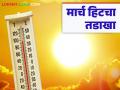Maharashtra Heatwave Alert: यंदाचा उन्हाळा अधिक तीव्र; पुढील तीन दिवस राज्यात 'या' भागात उष्णतेच्या लाटेसदृष स्थिती - Marathi News | This year's summer is more intense; Heat wave-like conditions in 'this' part of the state for the next three days | Latest agriculture News at Lokmat.com
