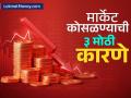 शेअर बाजार कोसळला! निफ्टी-सेन्सेक्समधील या कंपन्यांना सर्वाधिक धक्का; ही आहेत ३ मोठी कारणे - Marathi News | stock market crashed nifty and sensex all crashed these 3 big reasons are responsible | Latest business News at Lokmat.com
