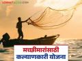 Agriculture News : देशातील मच्छीमारांसाठी 'या' कल्याणकारी योजना कार्यान्वित, जाणून घ्या सविस्तर  - Marathi News | Latest News Agriculture News welfare scheme implemented for fishermen of country, know the details | Latest agriculture News at Lokmat.com