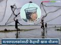 Matsya Palan Yojana : मत्स्य व्यवसाय सुरक्षित करा; केंद्राची खास योजना देणार मोठा आर्थिक आधार - Marathi News | latest news Matsya Palan Yojana: Secure the fishing business; The center's special scheme will provide huge financial support | Latest agriculture News at Lokmat.com