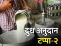 आणखी ५ हजार दूध उत्पादकांना लवकरच मिळणार अनुदान - Marathi News | Another 5 thousand milk producers farmer will get subsidy soon | Latest agriculture News at Lokmat.com