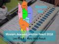 Mizoram Assembly Election Results Live: मिझोरममध्ये एमएनएफला स्पष्ट बहुमत, 20 जागांवर विजयी - Marathi News | Mizoram Assembly Election Results Live: मिझोरममध्ये एमएनएफला स्पष्ट बहुमत, 20 जागांवर विजयी | Latest national News at Lokmat.com