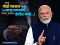 आता मोदी सरकार देणार ५ लाख रुपयांची मर्यादा असलेलं क्रेडिट कार्ड, कसं करायचं रजिस्ट्रेशन? जाणून घ्या - Marathi News | Now Modi government will give credit card with limit of Rs 5 lakh, how to register know here | Latest business News at Lokmat.com