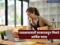 स्वतःचा व्यवसाय सुरू करायचाय? सरकारकडून मिळतेय मदत; योजनेचा लाभ कसा घ्याल? जाणून घ्या... - Marathi News | PMMY Loan Scheme: Start Your Own Business with Government Support Under Mudra Yojana | Latest business News at Lokmat.com