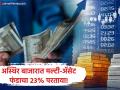 गुंतवणुकीसाठी 'मल्टी-ॲसेट' फंडांचा मत्र! निफ्टीलाही टाकले मागे; सोने-चांदीच्या झळाळीमुळे गुंतवणूकदारांची चांदी - Marathi News | Multi-Asset Allocation Funds AUM Surges 72% to ₹1.75 Lakh Crore Should You Invest? | Latest business News at Lokmat.com