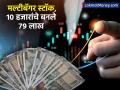 १० हजारांचे बनले ७९ लाख; १५ रुपयांवर 'हा' शेअर पोहोचला ₹१२००० पार, तुमच्याकडे आहे का? - Marathi News | Hitachi Energy India Share Price 10 thousand became 79 lakhs stock reached rs 12000 at rs 15 do you have it | Latest business News at Lokmat.com
