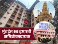 Mumbai: कधीही कोसळण्याची भीती! 'या' आहेत मुंबईतील अतिधोकायदायक इमारती, पहा संपूर्ण यादी - Marathi News | Mumbai: Fear of collapse at any time! 'These' are the most dangerous buildings in Mumbai, see the complete list | Latest mumbai News at Lokmat.com
