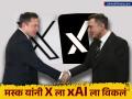 इलॉन मस्क यांनी X ला xAI ला विकलं, अखेर का घेतला त्यांनी हा मोठा निर्णय? - Marathi News | Elon Musk sold social media platform X to xAI why did he finally take this big decision | Latest business News at Lokmat.com