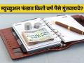 Mutual Funds मध्ये गुंतवणूक किती कालावधीसाठी करायची?... समजून घ्या सोपा फंडा - Marathi News | Mutual Funds: the period of investment is depending upon your purpose or objective of investment | Latest business News at Lokmat.com