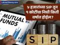 दरमहा ५००० रुपयांची SIP केली तर किती वर्षात १ कोटी रुपये जमा होतील? गणित समजून घ्या - Marathi News | mutual fund sip of 5000 rs monthly make fund upto 1 crore rs | Latest business News at Lokmat.com