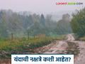 Rain Update : यंदा कुठल्या नक्षत्रात जोरदार पाऊस? अशी आहेत यंदाची नक्षत्रे  - Marathi News | Latest News rain Update which nakshatra rain increased in 2025 see details | Latest agriculture News at Lokmat.com