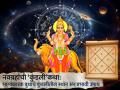 नवग्रहांची ‘कुंडली’कथा: चंद्रपुत्र, विष्णुरुपी बुध करतो भाग्योदय; पाहा, प्रभावी मंत्र-उपाय - Marathi News | navgrahanchi kundali katha know about importance of mercury planet and astrology remedies of budh graha and effect on janm patrika | Latest bhakti News at Lokmat.com