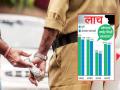 अनलॉकनंतर लाचखोरी पुन्हा वाढली; महसूलपाठोपाठ पोलीस विभागातही भ्रष्टाचार - Marathi News | Bribery increased again after the unlock Corruption in the police department along with revenue | Latest mumbai News at Lokmat.com