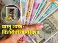 Vastu Tips: तिजोरीची दिशा योग्य असेल तर कधीही भेडसावणार नाही आर्थिक समस्या! - Marathi News | Vastu Tips: If the direction of the treasury is right, you will never face financial problems! | Latest bhakti News at Lokmat.com