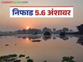 Nashik Cold Wave : निफाड 5.6 अंशावर, हंगामातील निच्चांकी तापमानाची नोंद, जाणून घ्या सविस्तर  - Marathi News | Latest News Nashik Winter Update Niphad records season's lowest temperature at 5.6 degrees, know details | Latest agriculture News at Lokmat.com