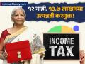 १२ नाही, १३.७ लाखांच्या उत्पन्नही करमुक्त होऊ शकते; हे गणित नव्याने मांडले तर... एकदा जुळवून तर बघा - Marathi News | budget 2025 salaried person will have zero tax on rs 13 7 lakh income | Latest business News at Lokmat.com
