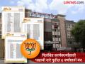 महापालिका निवडणुकीतील बंडखोरीचा हिशेब; भाजपने पुण्यातील ६९ कार्यकर्त्यांना बाहेरचा रस्ता दाखवला - Marathi News | Accountability for rebellion in municipal elections BJP expels 69 workers from Pune | Latest pune News at Lokmat.com