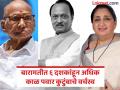 Baramati bypoll election 2026: बारामतीत ‘पवार पर्व’ अजिंक्यच! १९६७ पासून सलग वर्चस्व; सुनेत्रा पवारांच्या विक्रमी विजयाचा नवा इतिहास - Marathi News | Baramati bypoll election 2026 'Pawar Parv' is unbeatable in Baramati! Continuous dominance since 1967; New history of Sunetra Pawar's record victory | Latest pune News at Lokmat.com