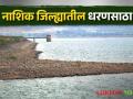 Dam Storage : नाशिक जिल्ह्यातील तीन धरणे शून्यावर, वाचा उर्वरित धरणांत किती पाणी? - Marathi News | Latest News Todays Nashik district Dam Storage check details water scarcity | Latest agriculture News at Lokmat.com