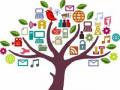 सोशल मीडियात अफवांचे शेअरिंग - Marathi News | Rumor sharing in social media | Latest maharashtra News at Lokmat.com