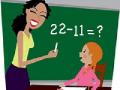 गणिताचे ‘बेसिक’च कच्चे - Marathi News | The basic 'basic' of mathematics is raw | Latest maharashtra News at Lokmat.com