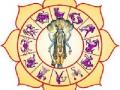 आयुक्तांकडून ज्योतिषाचे ‘स्टिंग’ - Marathi News | Astrology 'Sting' by Commissioner | Latest pune News at Lokmat.com