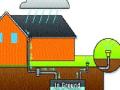 रेन वॉटर हार्वेस्टिंगकडे दुर्लक्ष - Marathi News | Ignore Rainwater Harvesting | Latest maharashtra News at Lokmat.com