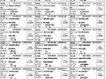 ७२ तृतीयपंथी पहिल्यांदाच करणार मतदान - Marathi News | 72 will vote for the first time in the third place | Latest nashik News at Lokmat.com