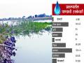 परभणी जिल्यातील प्रकल्पात केवळ २८ टक्के पाणीसाठा शिल्लक - Marathi News | Only 28% water stock in Parbhani district's projects | Latest parabhani News at Lokmat.com