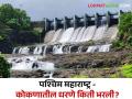 Maharashtra Dam Storage : पश्चिम महाराष्ट्रातील धरणांत किती पाणी आलं? जाणून घ्या सविस्तर  - Marathi News | Latest News How much water came in koyana, khadakwasala, ujani dams in West Maharashtra? Know in detail  | Latest agriculture News at Lokmat.com