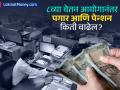 ८व्या वेतन आयोगानंतर पगार आणि पेन्शन किती वाढेल? कधी लागू होईल? कोणाला मिळेल फायदा? - Marathi News | 8th pay commission how much salary and pension will be increase | Latest business News at Lokmat.com