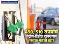 ४९०, ५१० किंवा ५२० रुपयांचं पेट्रोल-डिझेल टाकल्यानं फरक पडतो का? फसवणुकीपासून वाचायचं असेल तर 'या' २ गोष्टींकडे लक्ष द्या - Marathi News | It doesn t matter if you buy petrol or diesel for Rs 490 510 or 520 if you want to avoid fraud pay attention to these 2 things | Latest business Photos at Lokmat.com