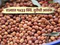 Tur Bajarbhav बाजारातील तुरींची आवक कमी; वाचा काय आहे आजचे तुरीचे दर - Marathi News | Tur Bajarbhav market seller decreased of turs; Read what is today's Turi rates | Latest agriculture News at Lokmat.com