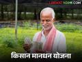 शेतकऱ्यांनाही मिळतेय पेन्शन कुठे कराल अर्ज वाचा सविस्तर - Marathi News | Farmers are also getting pension, where to apply, read details | Latest agriculture News at Lokmat.com