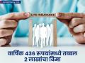 PMJJBY : वार्षिक ४३६ रुपयांमध्ये तब्बल २ लाखांचा विमा; ही सरकारी योजना मुलाबाळांना देते आर्थिक सुरक्षा! - Marathi News | pradhan mantri jeevan jyoti bima yojana term life insurance cover of rs 2 lakh at just rs 436 annual premium | Latest business News at Lokmat.com