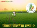 पोकरा- २ योजनेसाठी कोटींची तरतूद मात्र आंमलबजावणी कधी? शेतकरी व कर्मचारी पाहतात वाट  - Marathi News | Provision of crores for Pokra-2 scheme but when will it be implemented? Farmers and workers are waiting  | Latest agriculture News at Lokmat.com